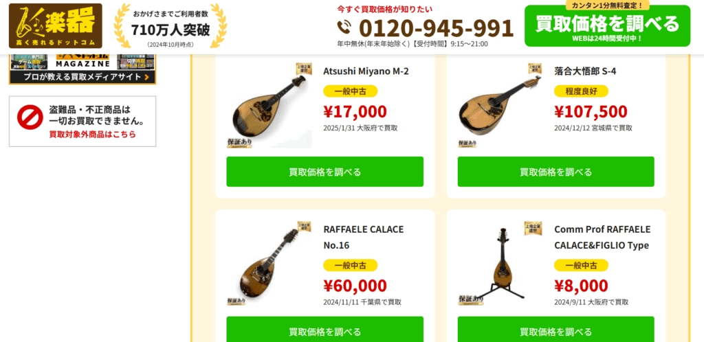 Raffaele Calace（ラファエレ・カラーチェ） 買取額